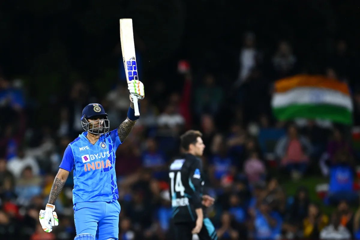 India beat New Zealand by 65 runs in second T20 International to take 1-0 lead in three-match series